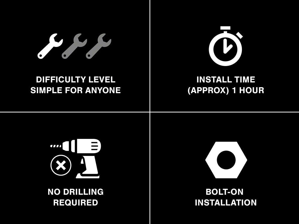 MMD Chin Spoiler (05-09 Mustang GT)