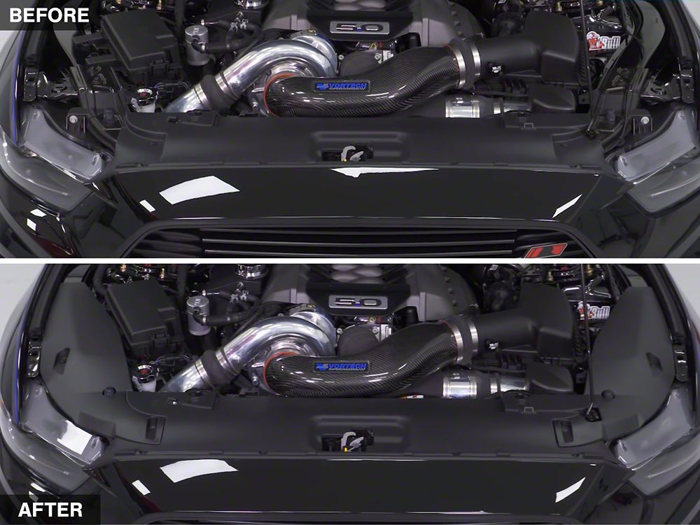 MMD Radiator Extension Covers (15-17 Mustang GT, EcoBoost, V6)